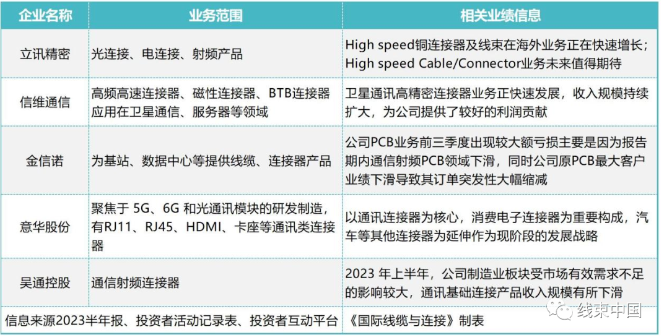 1702258438634245.png image.png